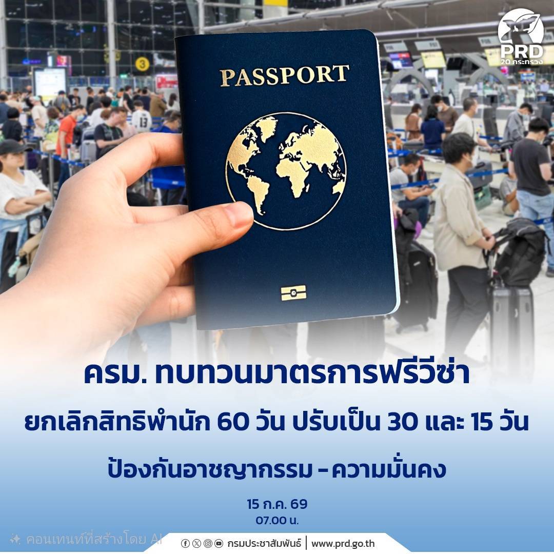 รูปภาพประกอบ