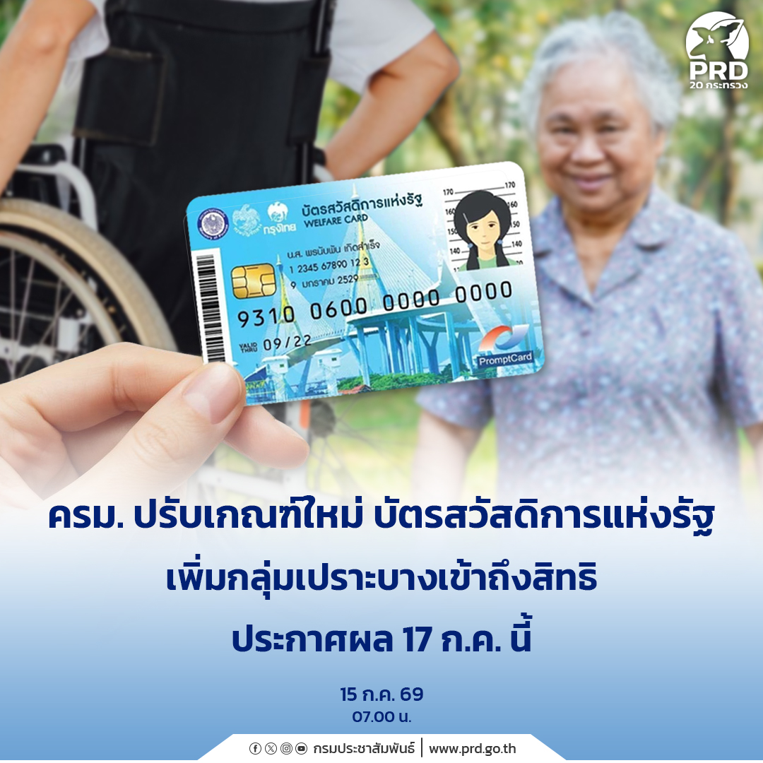 รูปภาพประกอบ