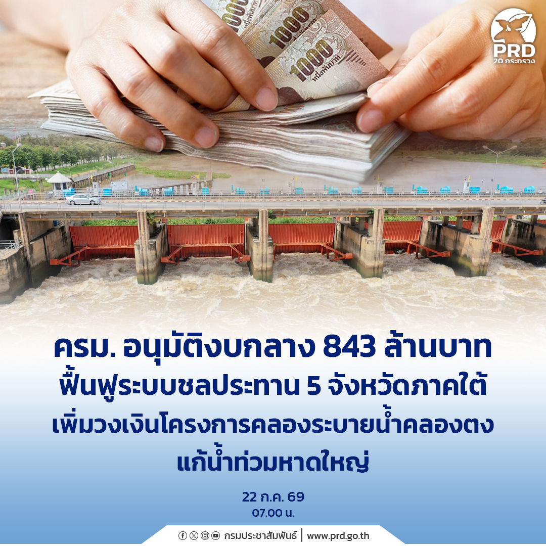 รูปภาพประกอบ