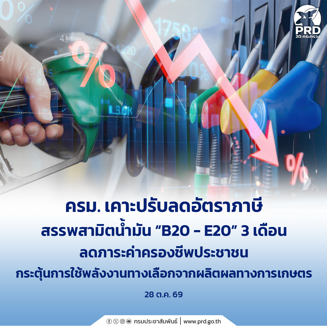รูปภาพประกอบ