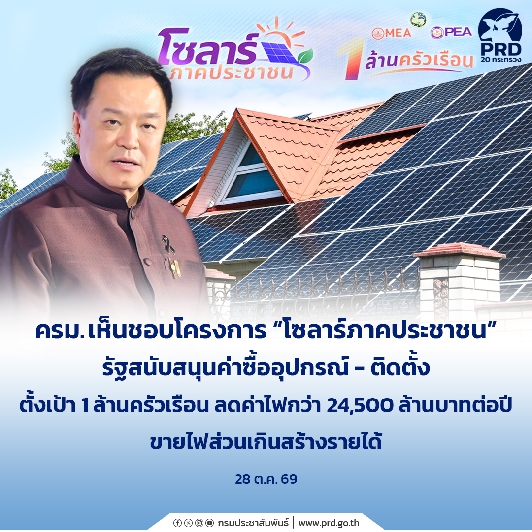 รูปภาพประกอบ