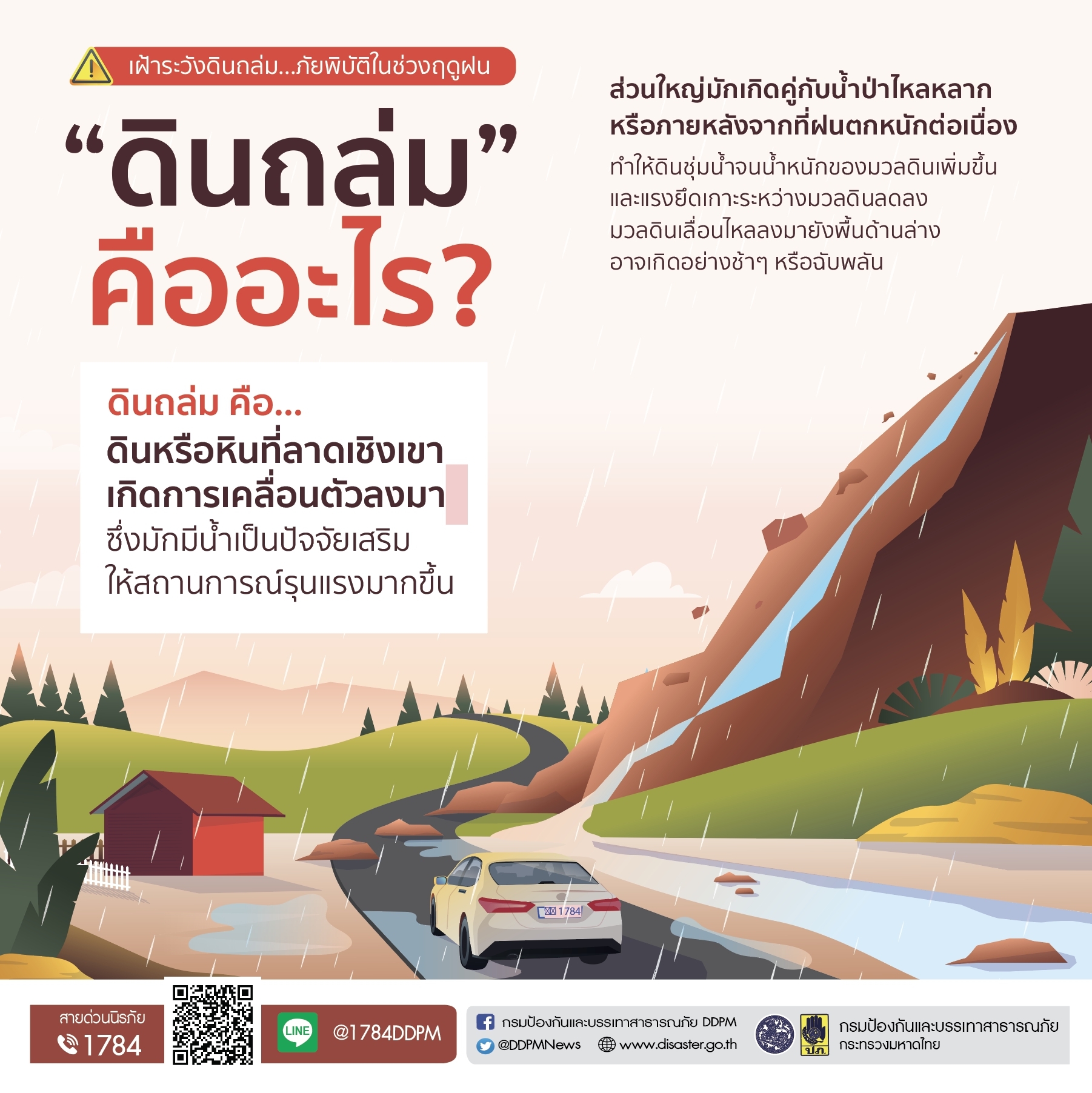ปภ.แนะพื้นที่ไหนที่เสี่ยงต่อการเกิดดินถล่ม❓