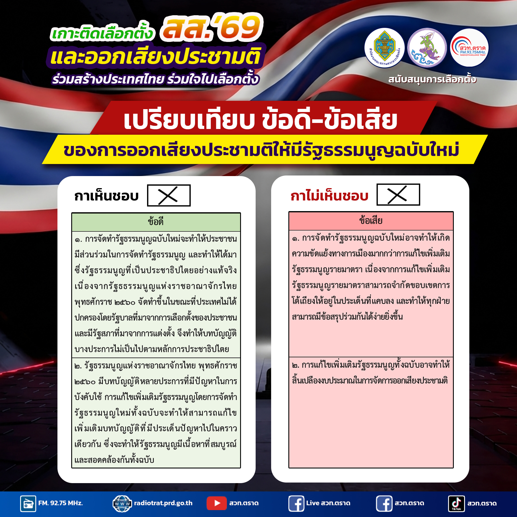 เปรียบเทียบข้อดีข้อเสียของการออกเสียงประชามติให้มีรัฐธรรมนูญฉบับใหม่