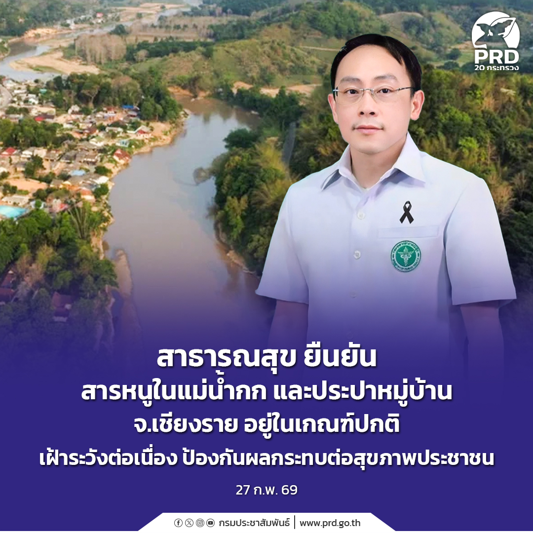 สาธารณสุข ยืนยัน สารหนูในแม่น้ำกก และประปาหมู่บ้าน จ.เชียงราย อยู่ในเกณฑ์ปกติ เฝ้าระวังต่อเนื่อง ป้องกันผลกระทบต่อสุขภาพประชาชน