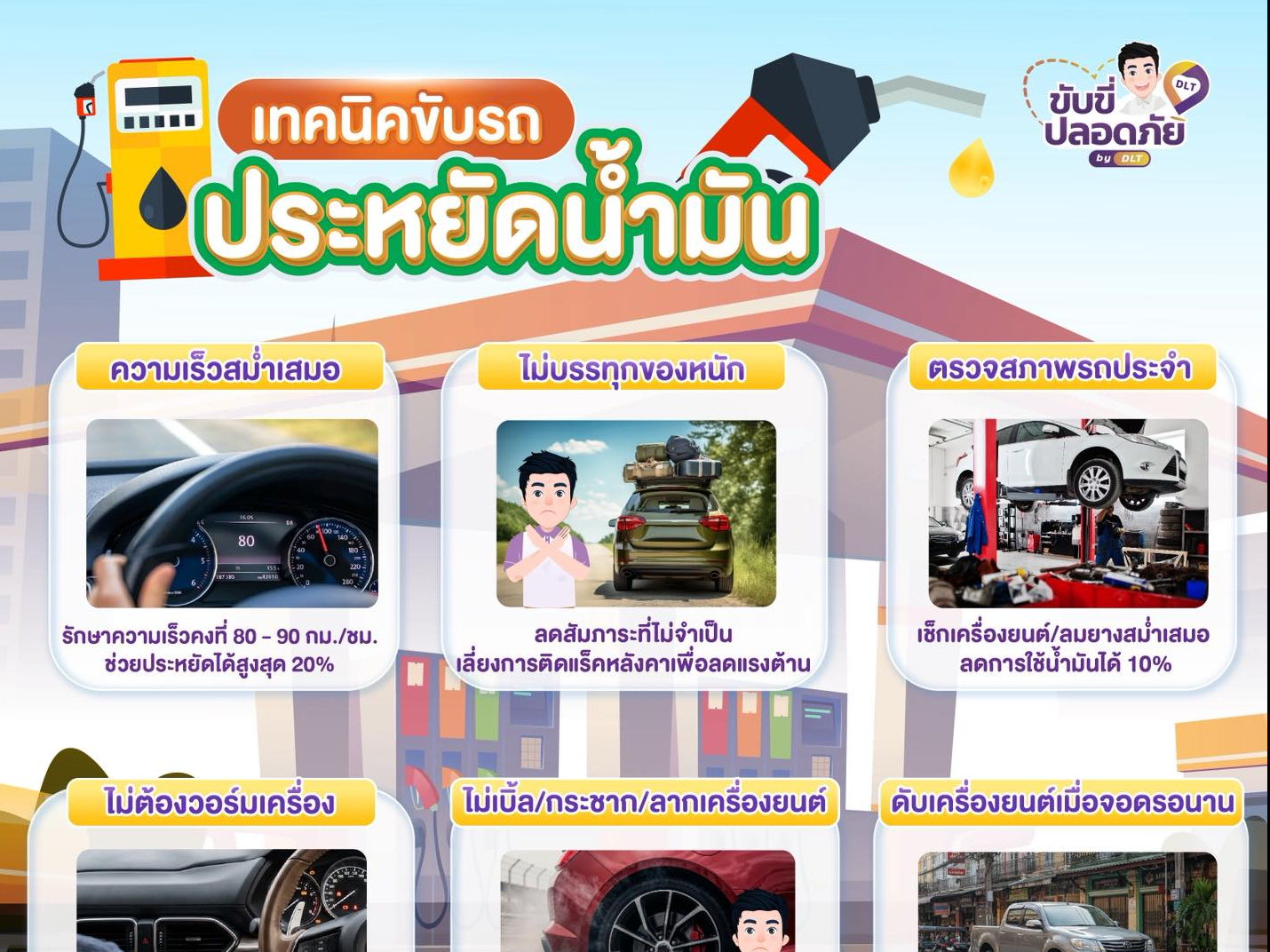 เทคนิคขับรถประหยัดน้ำมัน