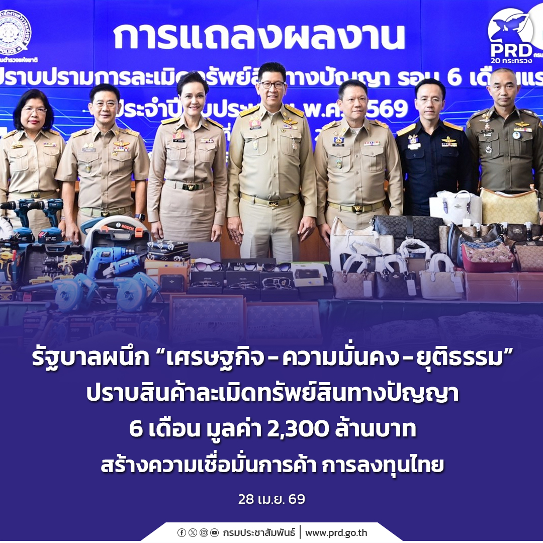 รัฐบาลผนึก &ldquo;เศรษฐกิจ-ความมั่นคง-ยุติธรรม&rdquo; ปราบสินค้าละเมิดทรัพย์สินทางปัญญา 6 เดือน มูลค่า 2,300 ล้าน สร้างความเชื่อมั่นการค้า การลงทุนไทย&nbsp;