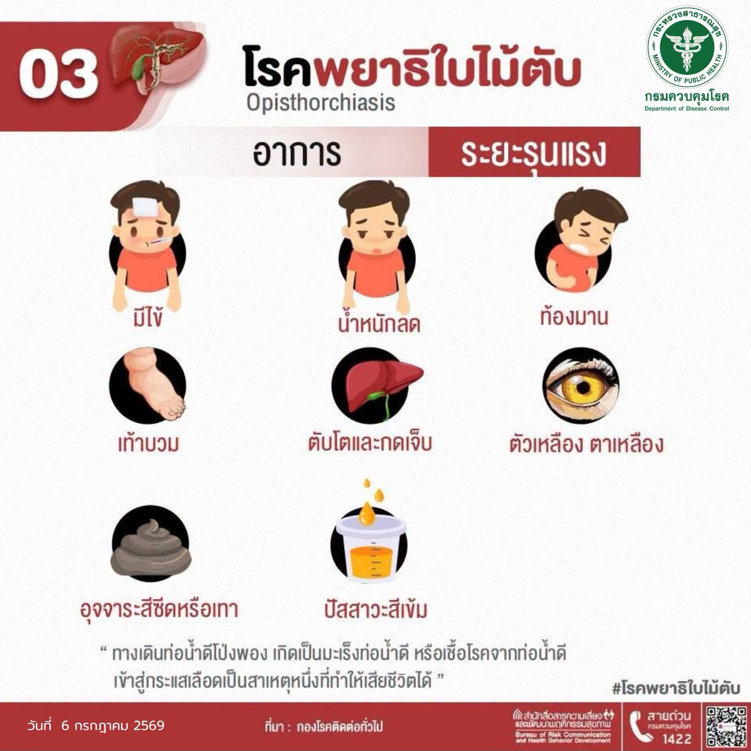 03 โรคพยาธิใบไม้ตับ