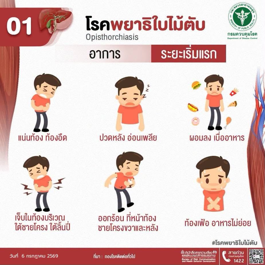 01 โรคพยาธิใบไม้ตับ